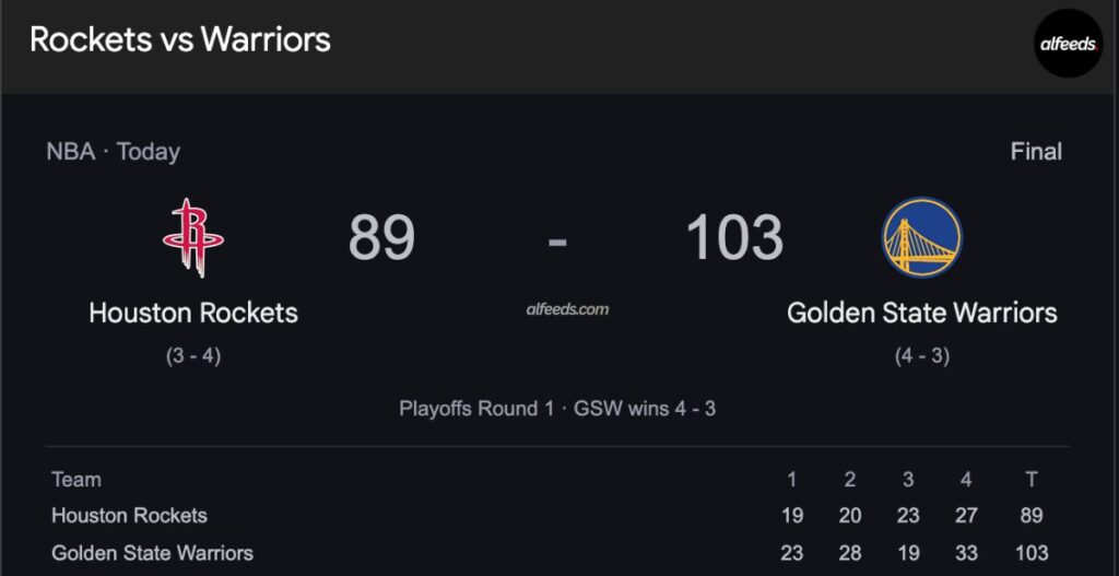 Warriors vs Rockets Score