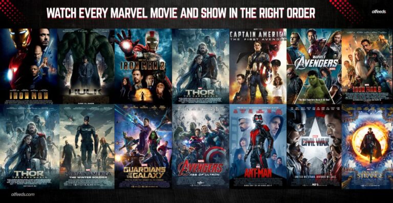 Watch Every Marvel Movie and Show in the Right Order