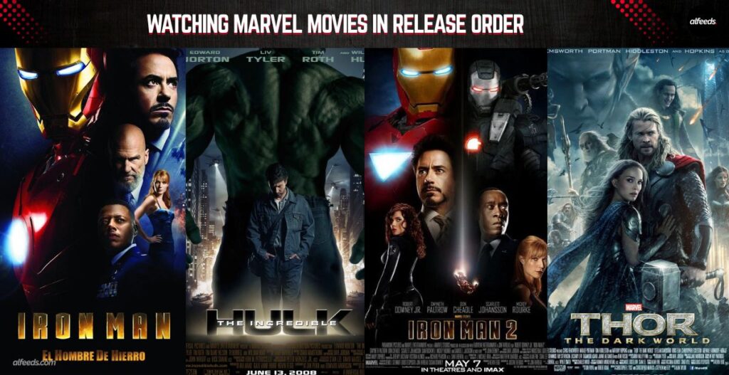 Watching Marvel Movies in release order