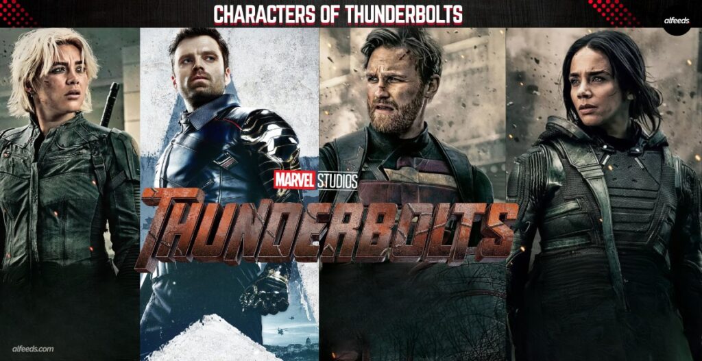 characters of thunderbolts